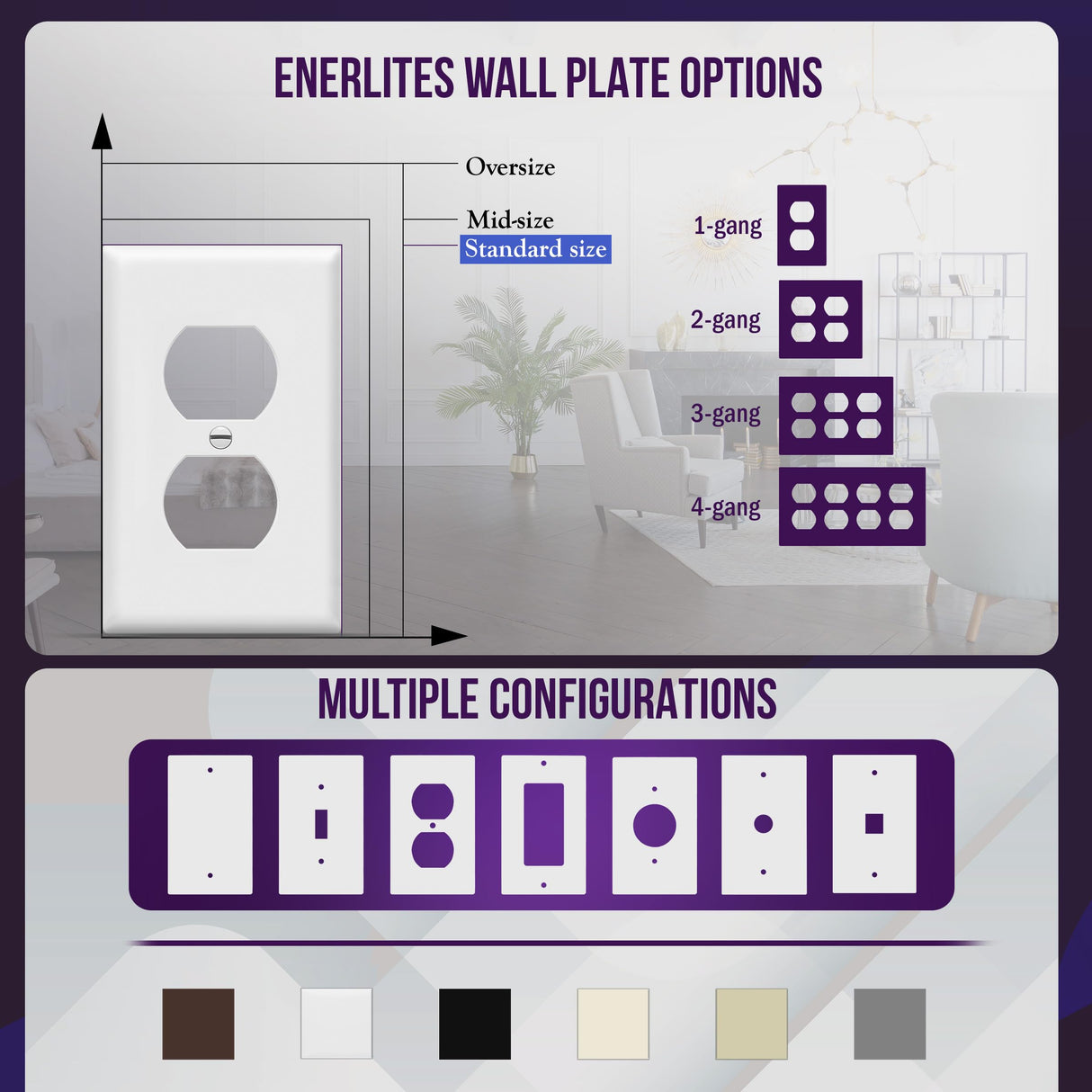 ENERLITES Duplex Wall Plates Kit, Electrical Outlet Covers, Standard Size 1-Gang 4.50" x 2.76", Unbreakable Polycarbonate Thermoplastic, Electric Receptacle Plug Covers, 8821-W-20PCS, White (20 Pack)