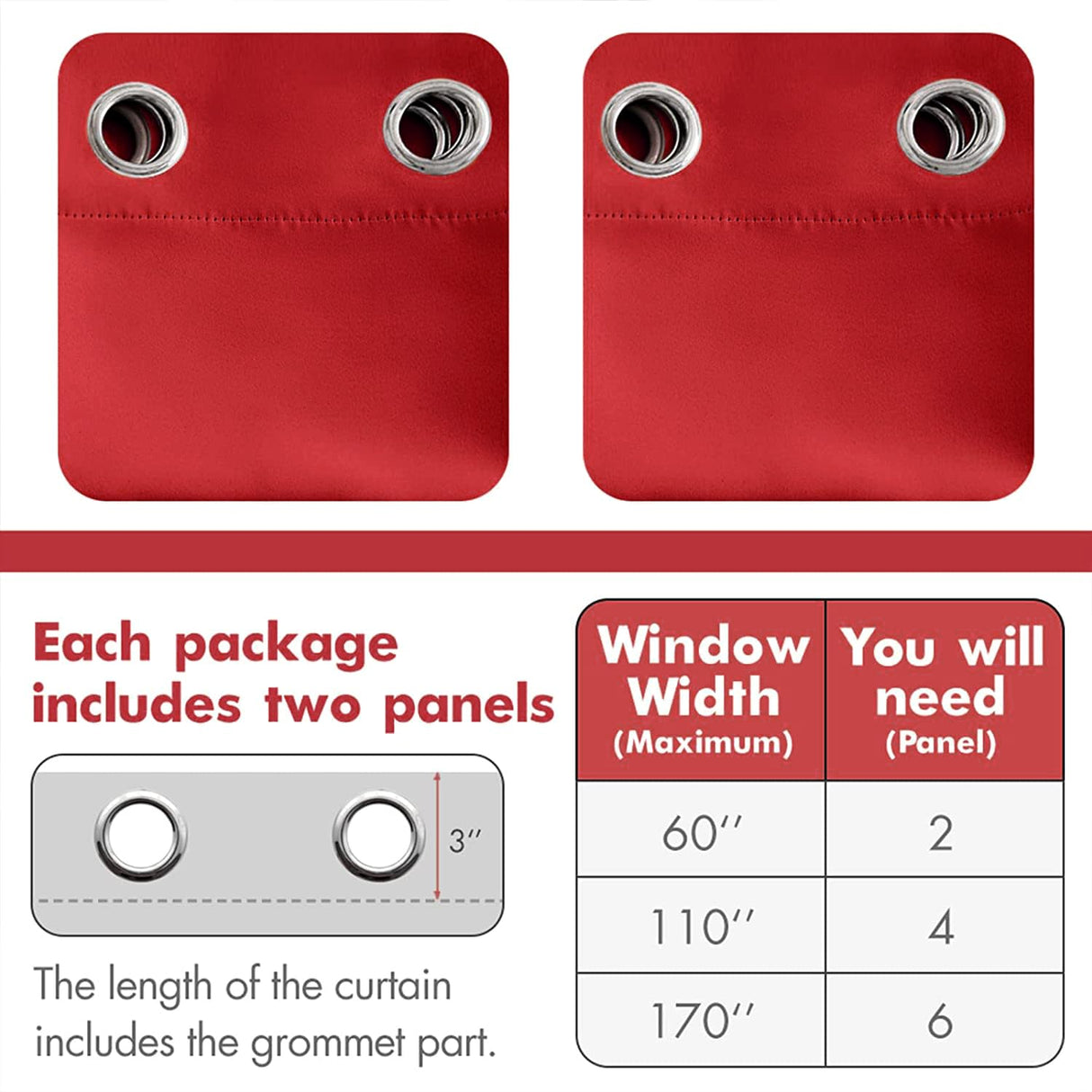 MIULEE Christmas Blackout Curtains 84 Inches Long for Bedroom Living Room Thermal Insulated Room Darkening Grommet Top Solid Light Blocking Drapery Set of 2 Window Panels Red