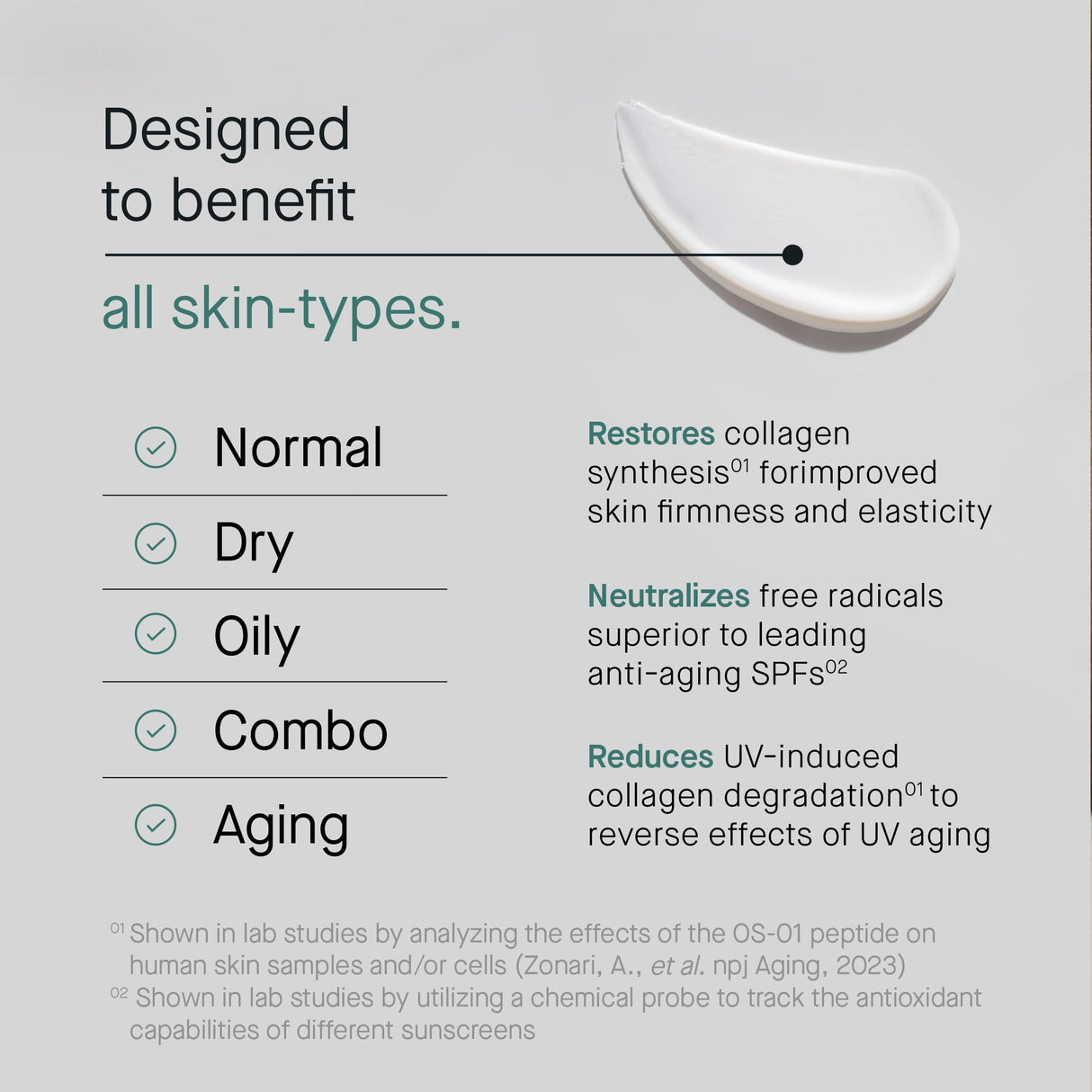 OneSkin FACE SPF OS-01 Peptide Broad Spectrum SPF 30+ Mineral Sunscreen- Scientifically Proven to Protect Skin from UV Aging, Includes Potent Antioxidants, For All Skin Types Including Sensitive Skin