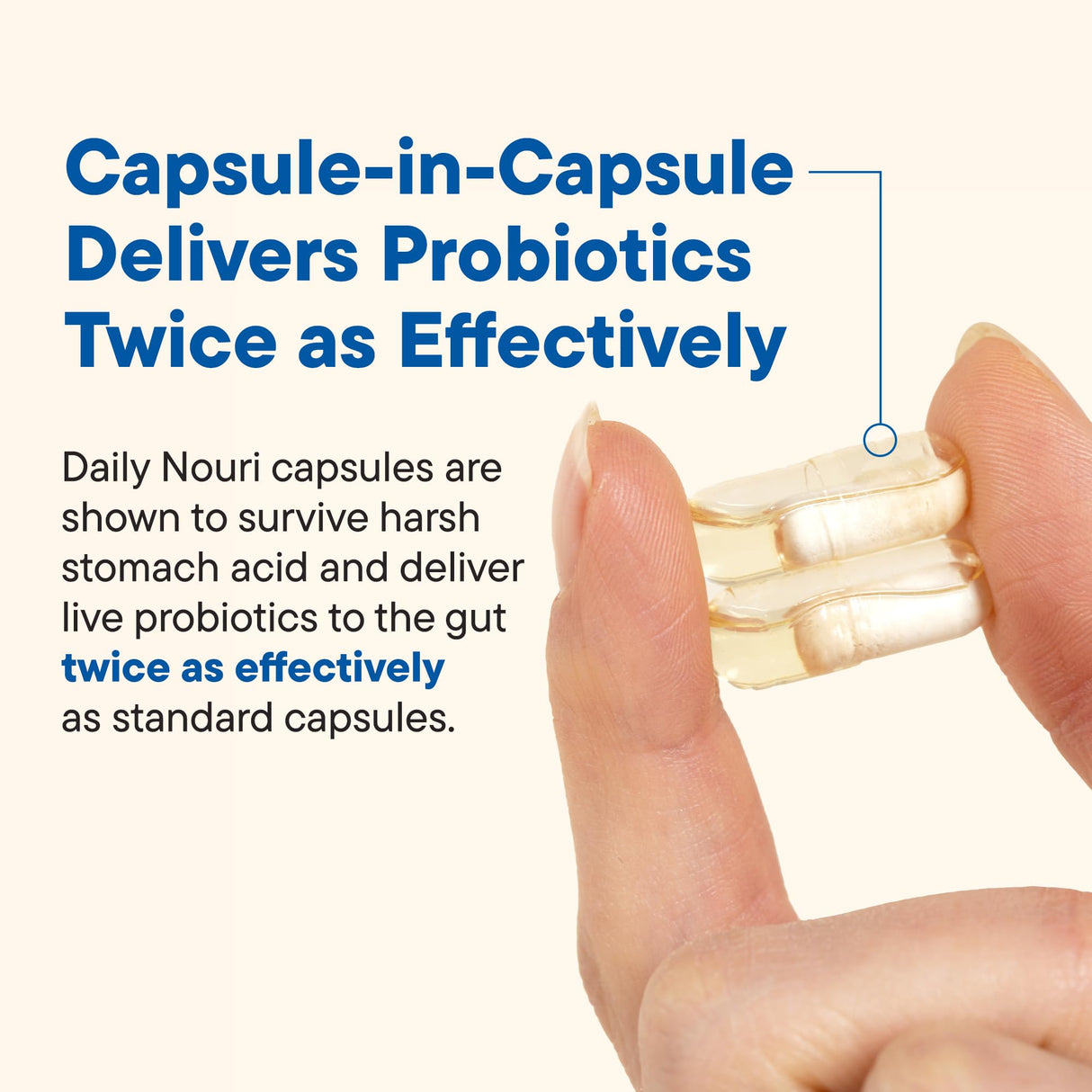 Daily Nouri Weight Support Probiotic for Women & Men | Supports Healthy Weight Management, Metabolism, Digestion & Gut Health | 3 Clinically Studied Strains + Vegan Omega Oil | 30-Day Supply