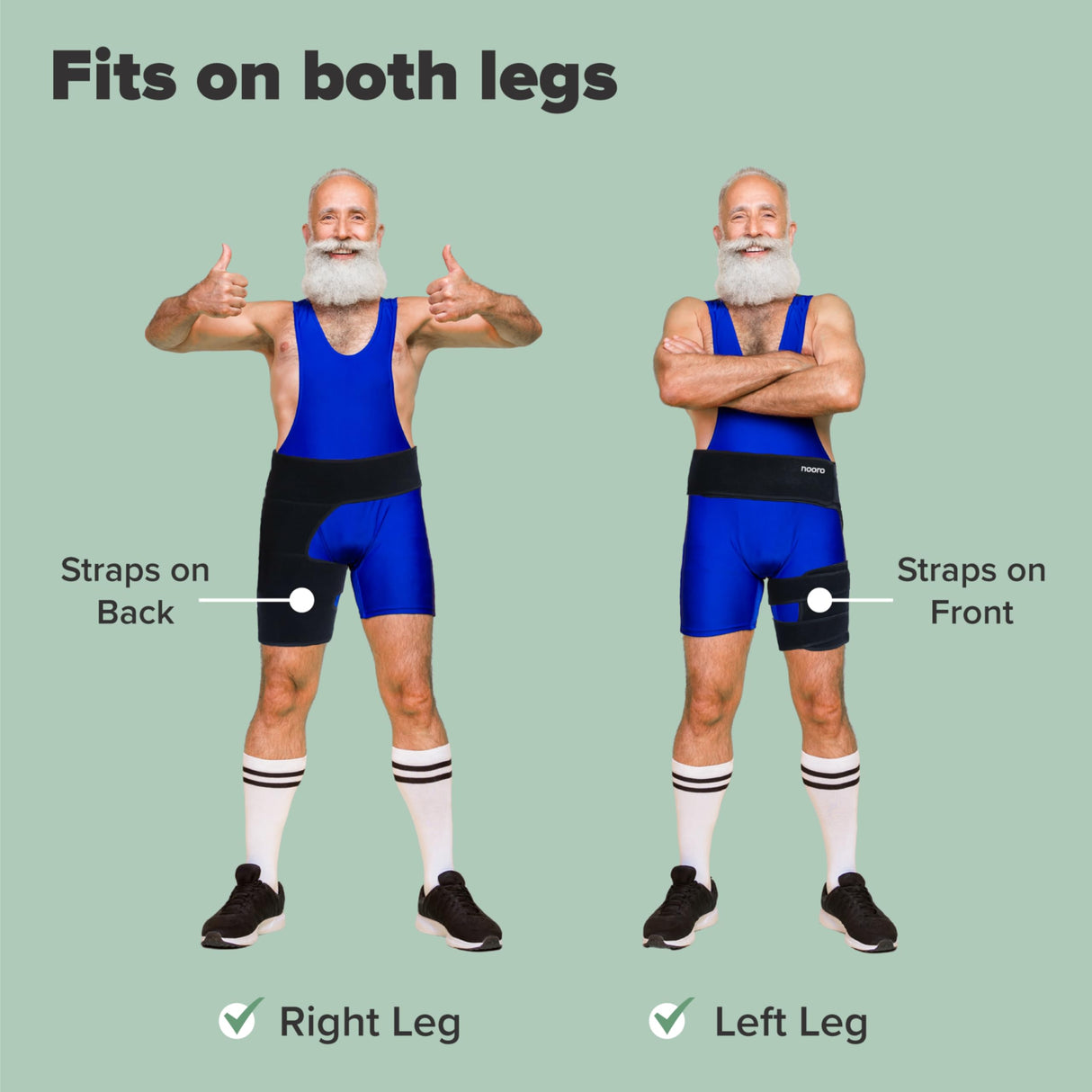 nooro NeuroFlex Hip & Back Stabilizer - Sciatica, Lower Back & Hip Support – For Muscle Stiffness, Improves Posture & Mobility – For Left or Right Leg