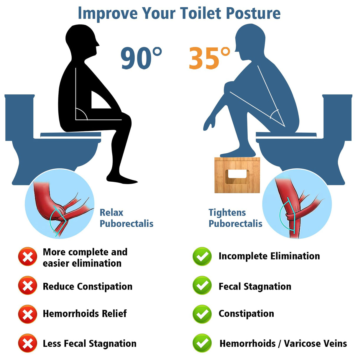 KingPavonini Bamboo Toilet Stool Squat 7in & 9in Heights Adjustable, Foldable Poop Stool for Adult, Potty Stool for Bathroom with Non-Slip Grooves Portable, Space-Saving, 400 lbs Capacity