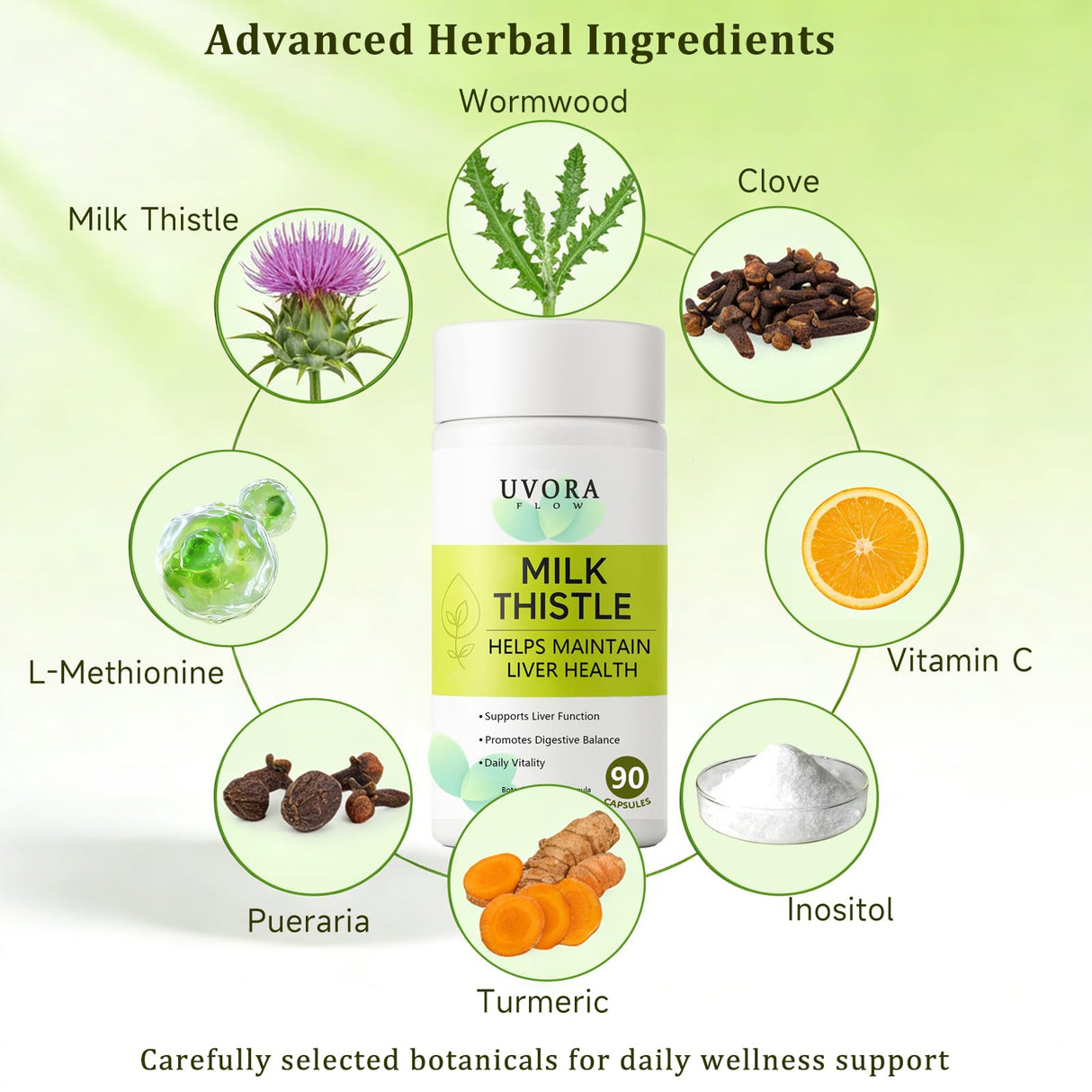 uvora Milk Thistle Capsules, Plant-Based Ingredient Formula with Turmeric, Inositol & Vitamin C – 60 Vegetarian Capsules, Non-GMO, Gluten Free