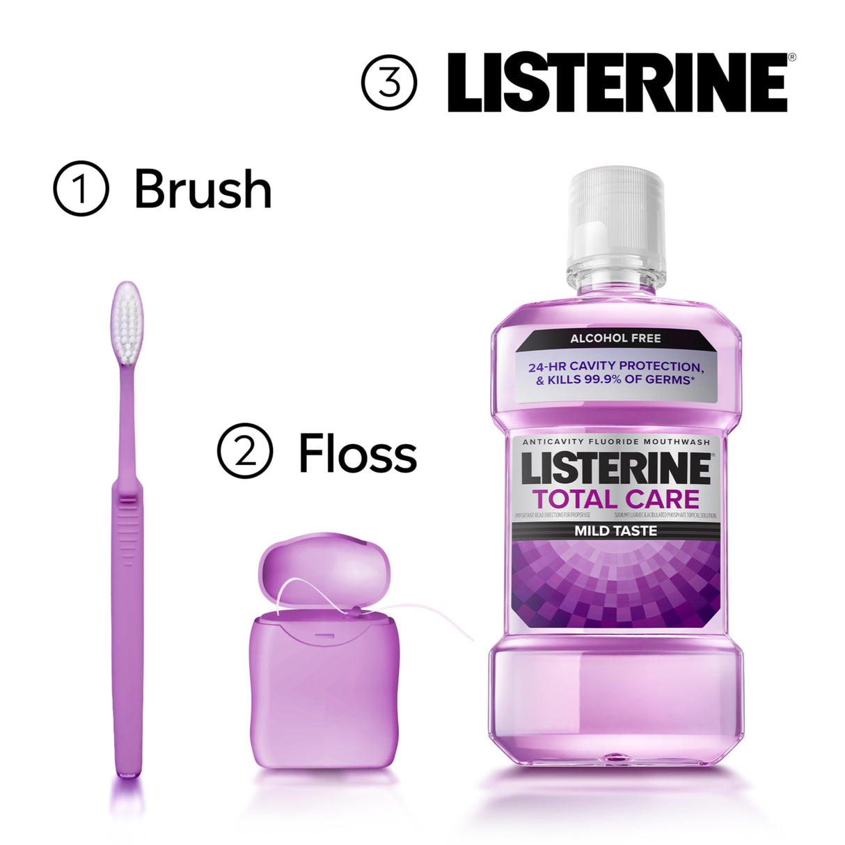 Listerine Total Care Alcohol Free Mouthwash, Fresh Mint, 1L, Pack of 2