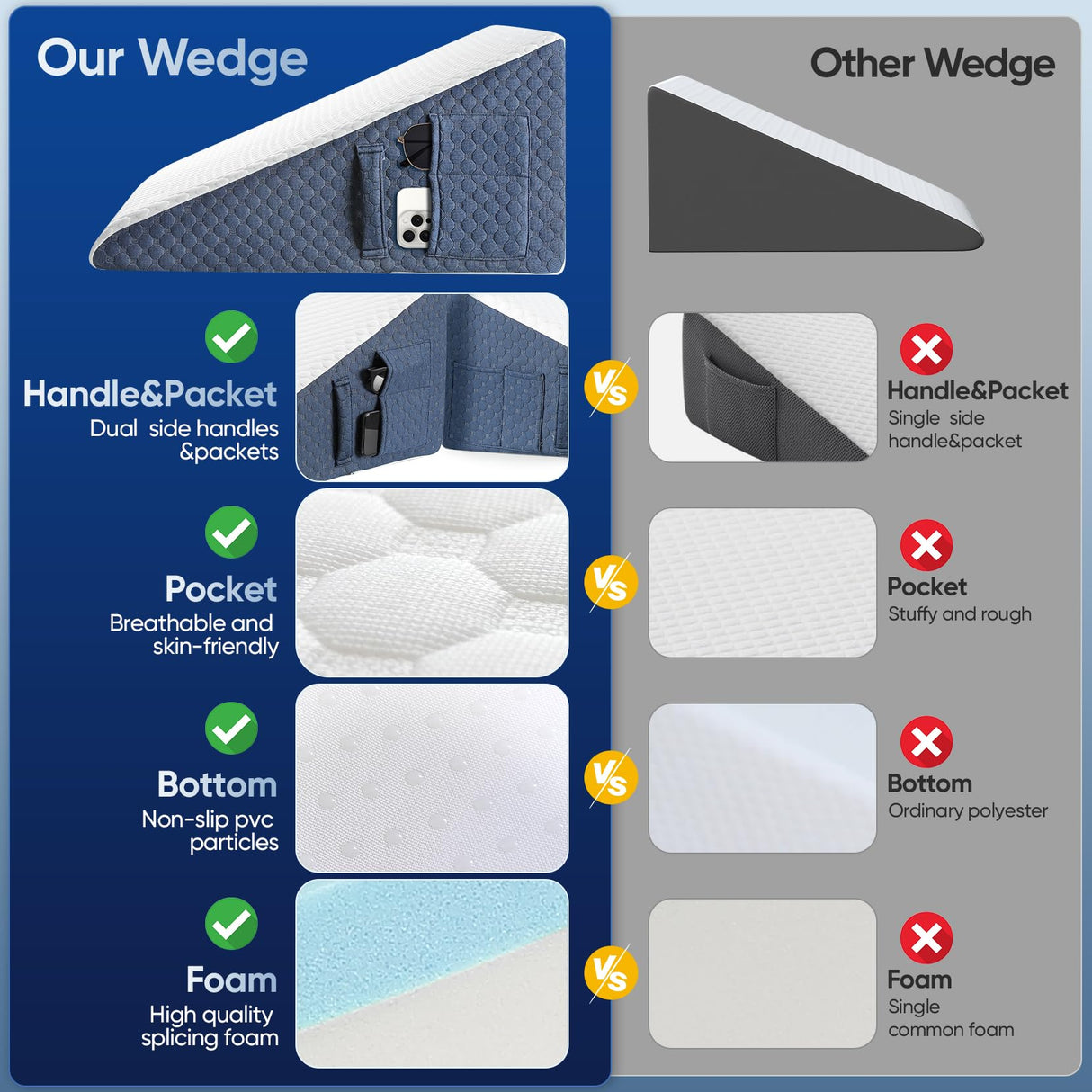 Welzona Wedge Pillow for Sleep, 10inch Bed Wedge Pillow for Headboard, Acid Reflux, Heartburn, GERD, Neck Pain, Cooling Memory Foam Top, Removable Washable Cover Triangle Pillow for Sleep