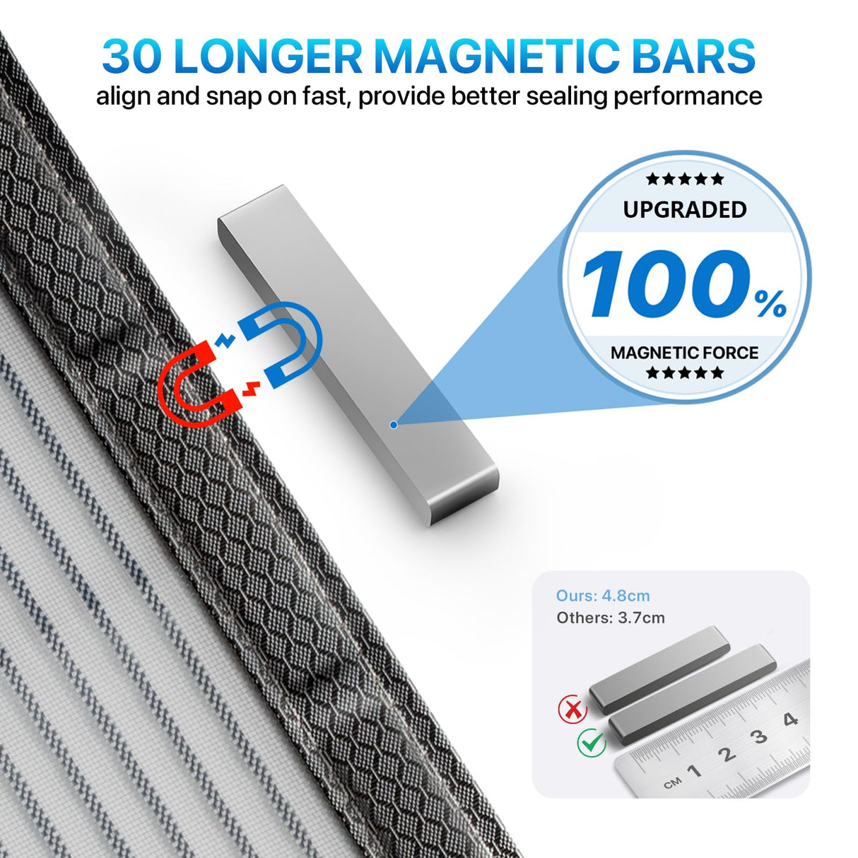 Heavy Duty Door Screen Magnetic Closure, LOVIGA Thickened Fiberglass Screen Door Mesh, Self Sealing, Tear Resistant, Easy Assemble, Fine Mesh Keep Bugs Out Fit Door Size 36 Inch X 82 Inch