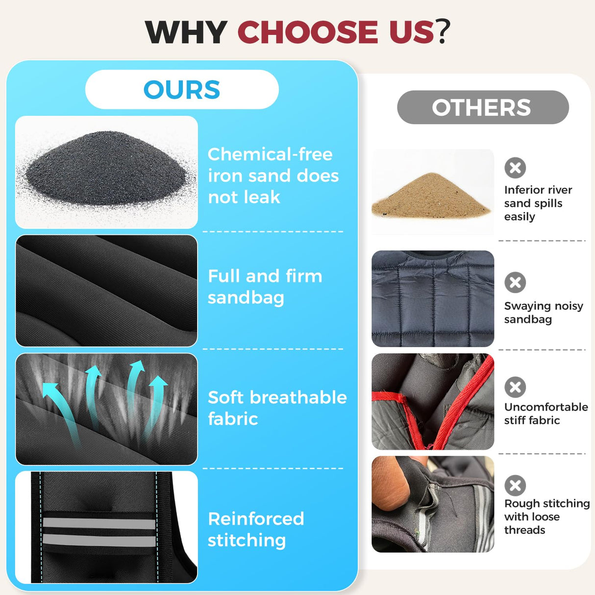 BAGAIL Weighted Vest, 5lbs/10lbs/12lbs/15lbs/20lbs/25lbs/30lbs Weight Vest with Detachable Phone Pouch, Rucking Vest for Women, Men, Walking, Weight Loss, Training, Running