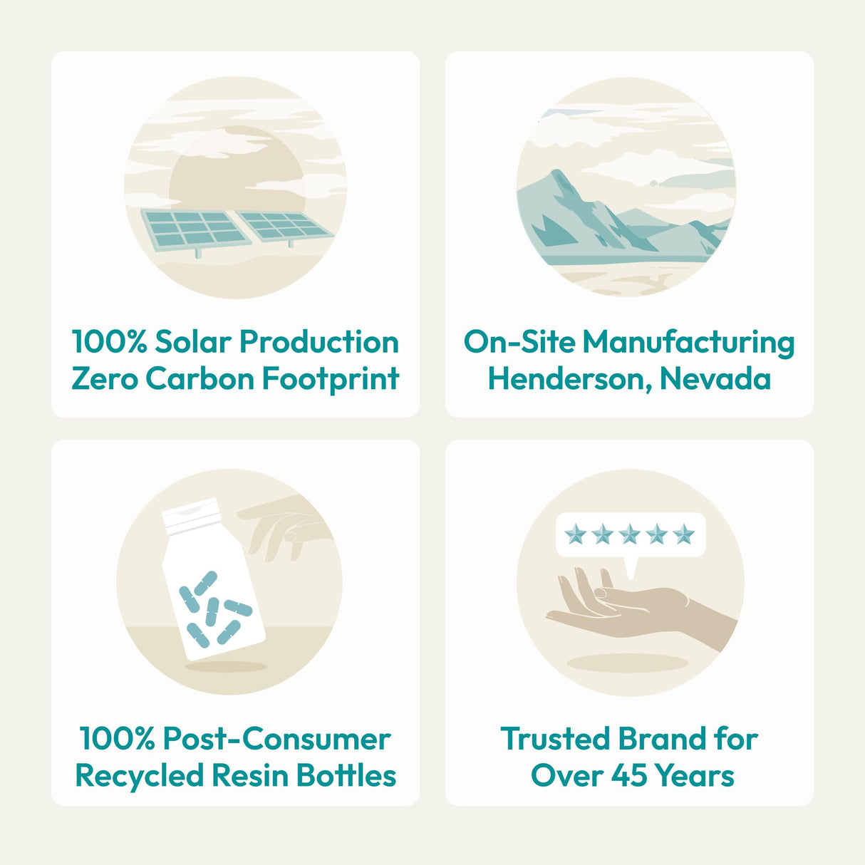 ANDREW LESSMAN CholestaCare Capsules - Unique Natural Phytosterol Blend. No Additives. Easy to Swallow Capsules