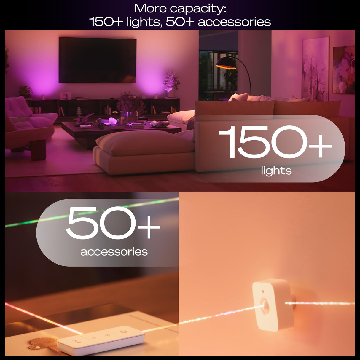 Philips Hue Bridge Pro, Smart Light Hub, Wireless, Advanced Encryption, Supports 150+ Lights & 50+ Accessories, Works with Apple Home, Alexa, Google, Samsung SmartThings