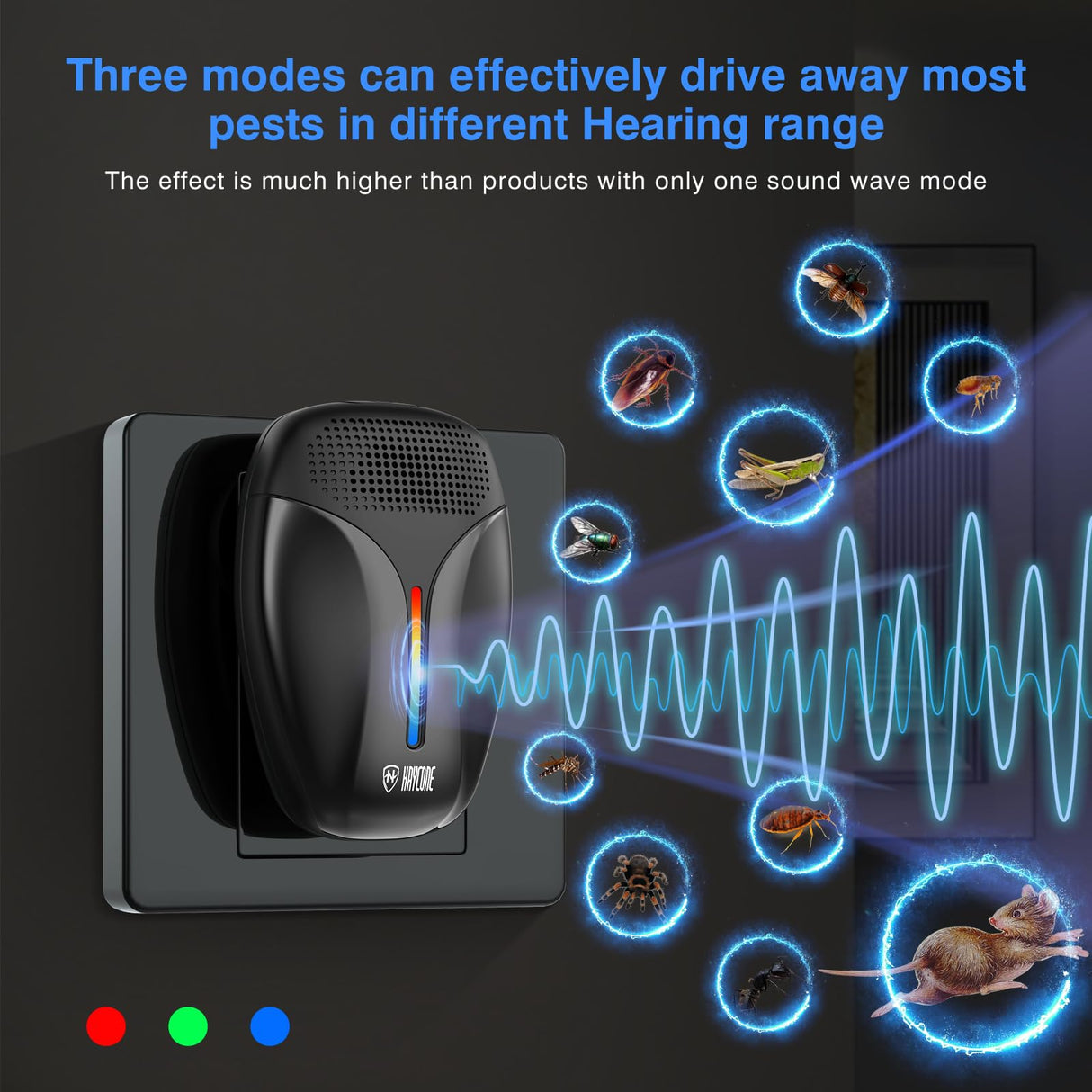 2025 Upgraded Ultrasonic Repeller & Insect Indoor Repeller,Ultrasonic and Repellent for Roach,Rodent,Mouse,Bugs,Mosquito,Mice,Spider,Ant,3 Mode Switching,6 Packs