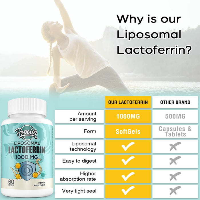 Pepeior Liposomal Lactoferrin 1000 mg Diet - Maximized Lactoferrin - A Component in Colostrum - for Iron Absorption & Immune Function Lactoferrin Supplements for Adults, 60 Softgels (1 Bottle)
