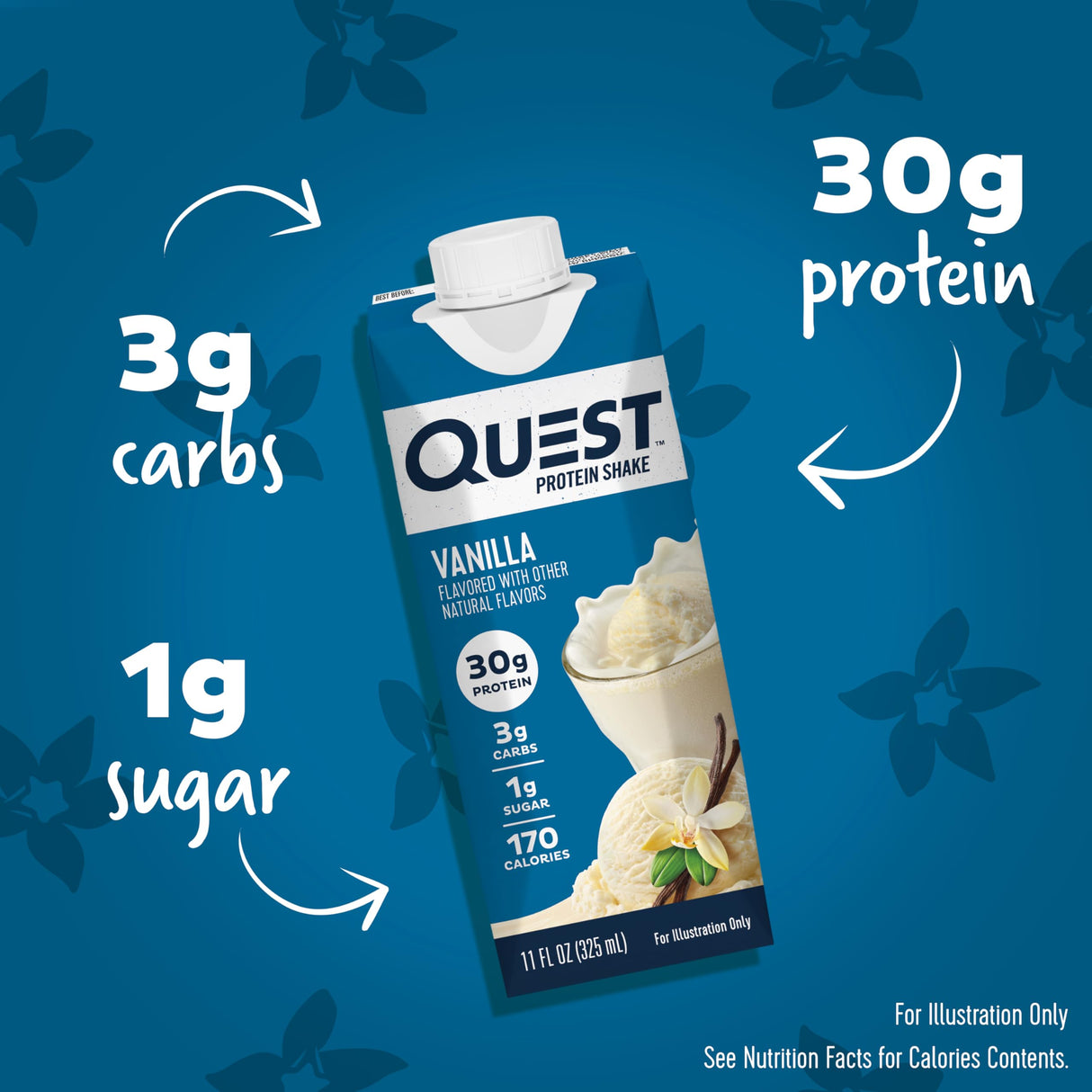Quest Nutrition Ready to Drink Vanilla Protein Shake, 30g Protein, 3g Net Carbs, Gluten Free, Keto Friendly, 11 fl.oz 4 Count (Pack of 3)