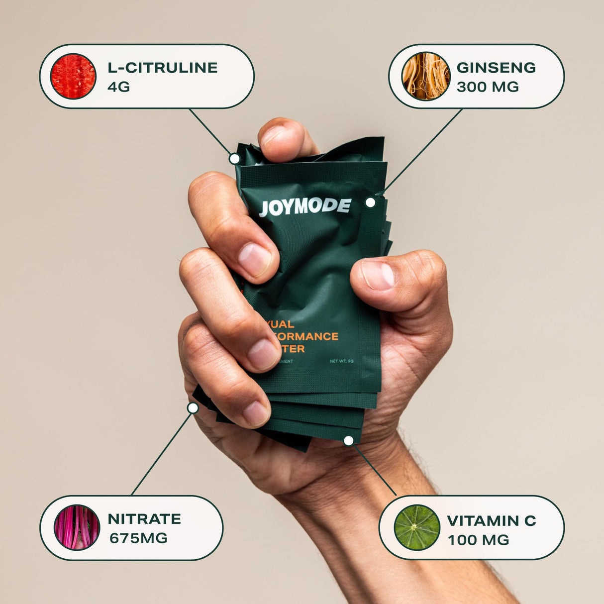 JOYMODE Performance Booster w/Arginine Nitrate, L-Citrulline, Vitamin C, and Ginseng - 30 Servings - Supports Nitric Oxide Blood Flow and Erection Quality