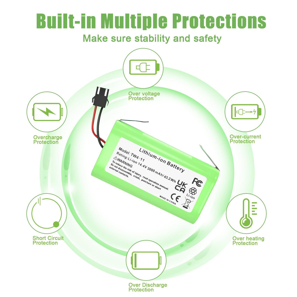 KUNLUN Battery Replacement for Eufy RoboVac 11 11C 11S 12 15C, 15C MAX, 25C 30 30C G10 Hybrid, G20 G30 G32 pro, G40 Hybrid & for Ecovacs Deebot N79 N79S DN622 Robot Vacuum Batteries 14.4V