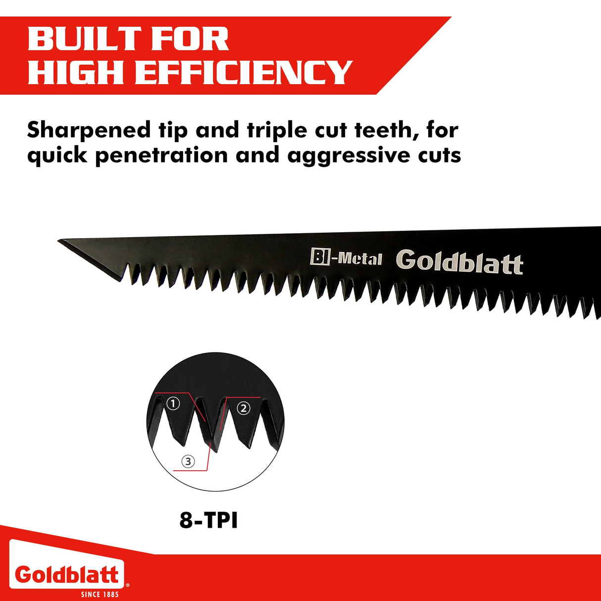 Goldblatt Folding Drywall Saw, Jab Saw, Hand Saws with Soft Grip Handle, Sheetrock Saws for Wallboard, Drywall, Plywood and PVC