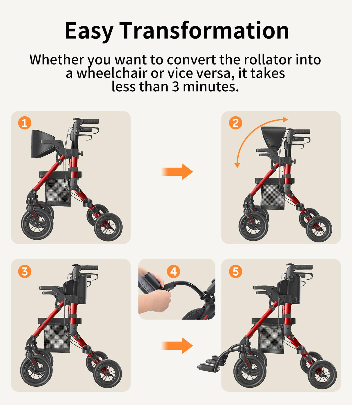 VOCIC Walkers for Seniors, Wheelchairs for Adults, Rollator Walker with Seat, 2 in 1 Rollator Transport Chair with Brakes, Rollator Lightweight Foldable, Walker Wheelchair Combo Z51-FSA HSA