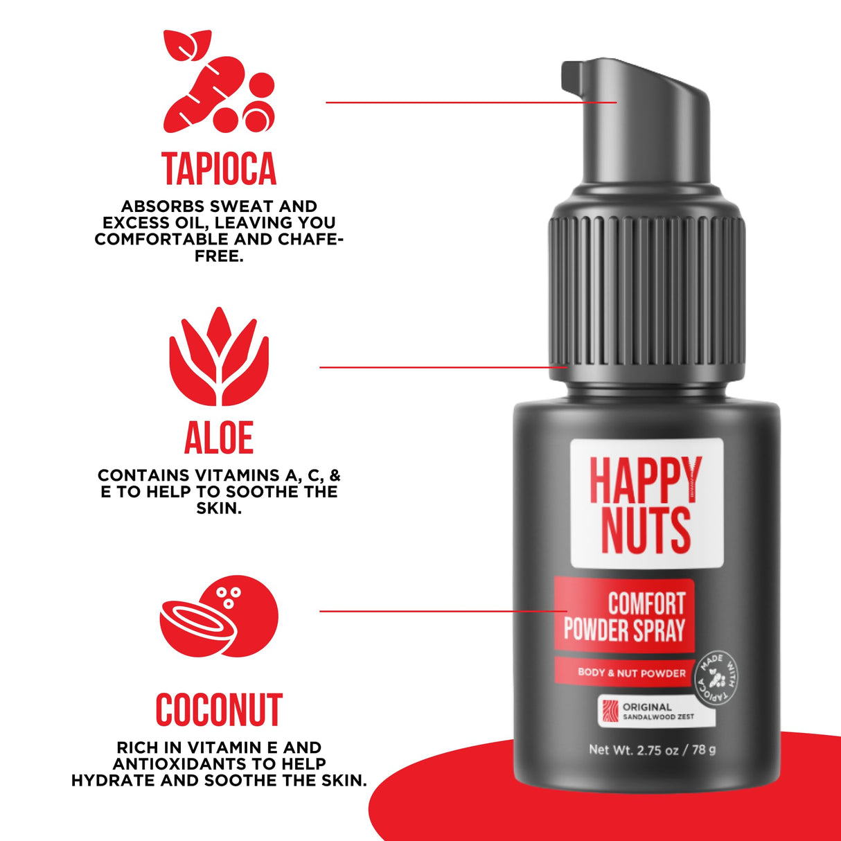 HAPPY NUTS - Nuts About You Anti Chafing Deodorant Essentials Bundle Kit - Gift Set for Men to Stay Fresh All Year Long