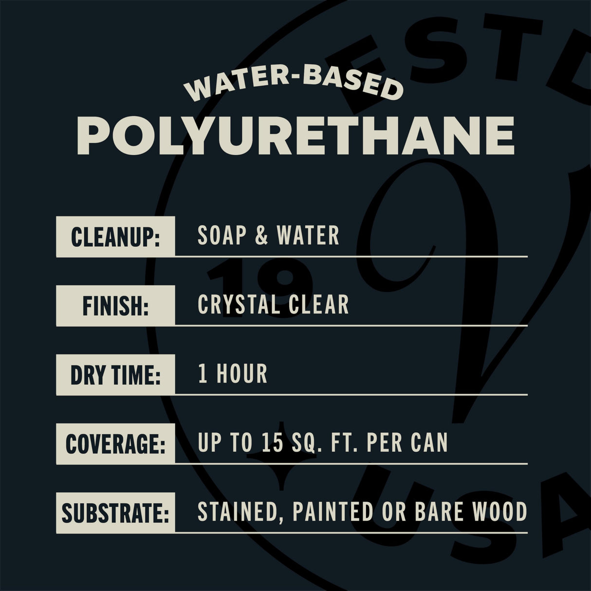 Varathane Water-Based Crystal-Clear Ultimate Polyurethane Spray | Interior Wood Protection | Fast Dry Time | Easy Clean Up | Semi-Gloss | 11.25 oz | 6 Pack