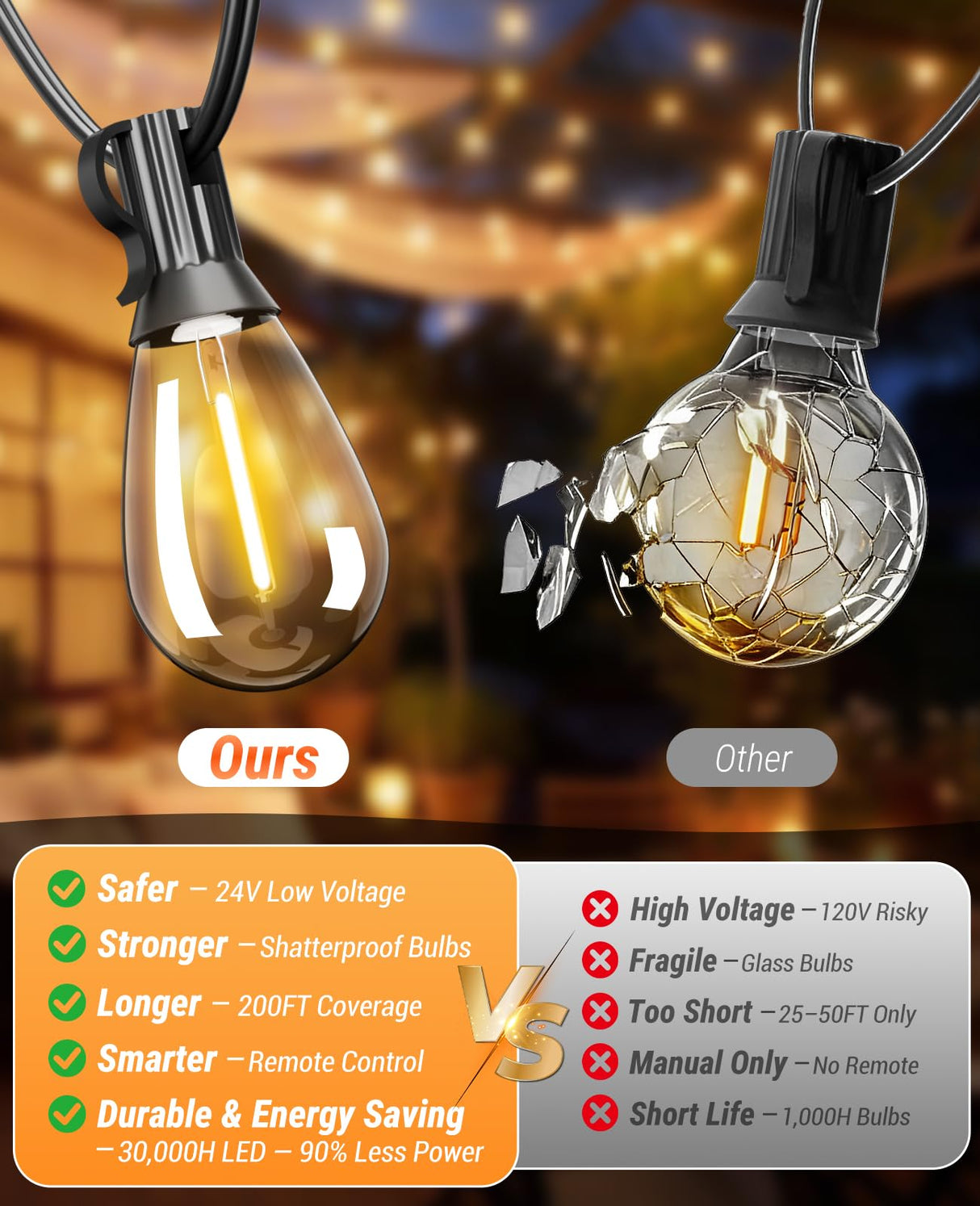 Tenmiro 200FT LED Outdoor String Lights with Remote, 72+2 Shatterproof Bulbs Dimmable Timing 3 Light Modes Outside Patio Lights for Backyard Porch Deck Garden Balcony Pool party Hanging Lighting Decor