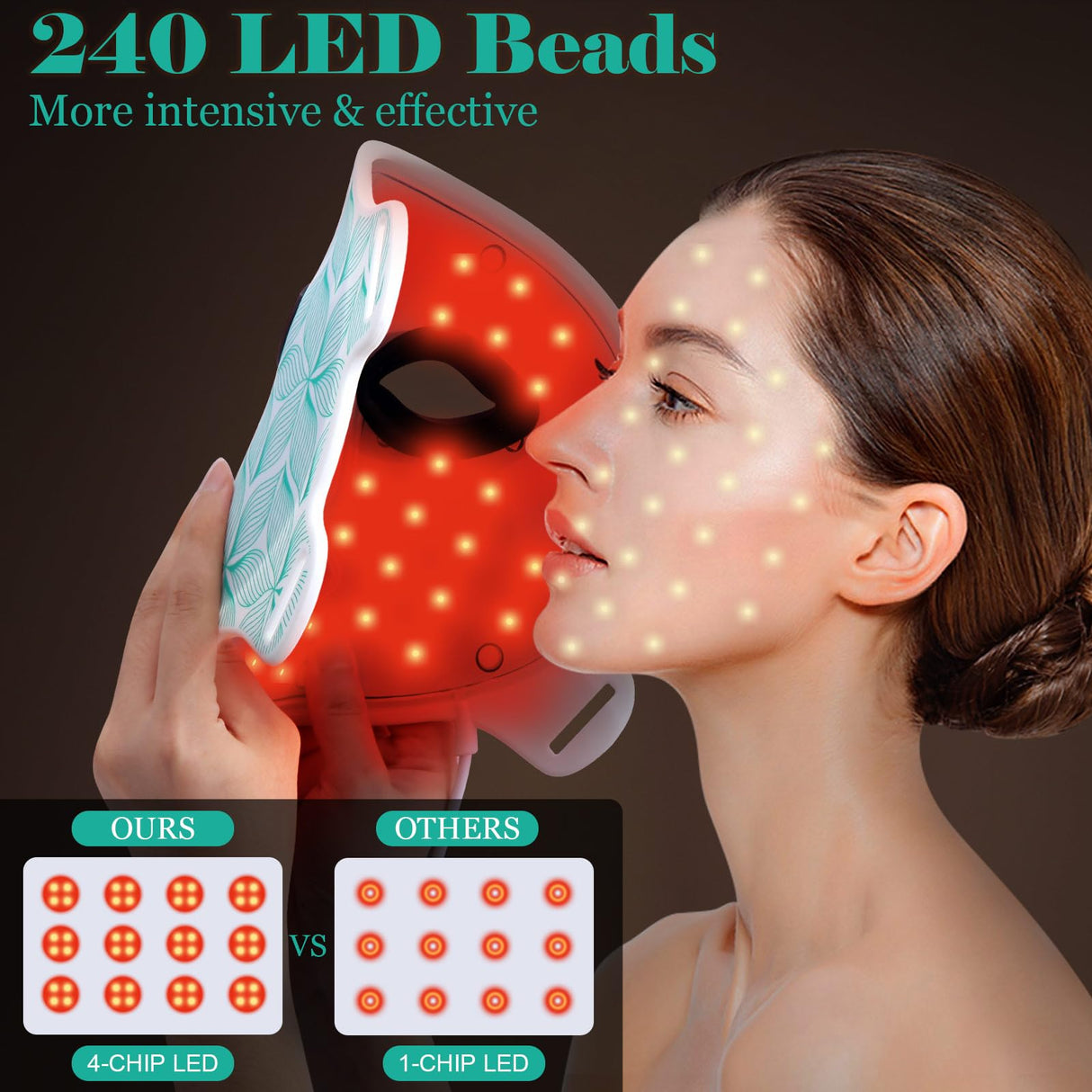 biuufish Red Light Therapy for Face, 7+1 Colors LED Face Mask Light Therapy with 850NM Near-infrared, Portable Rechargeable Red Light Therapy Mask Skin Care Device at Home and Travel for Anti-Aging