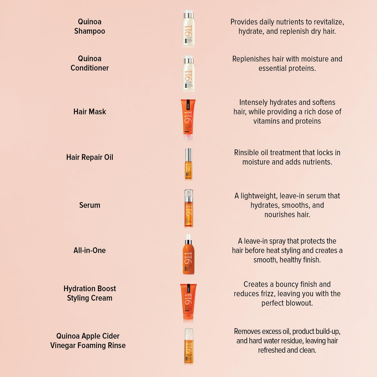 Biotop Professional 911 Quinoa Hair Mask - Repairing Hair Mask Treatment For Dry or Extremely Damaged Strands - Color Safe & Cruelty Free Hair Care - (18.6oz/550ml)