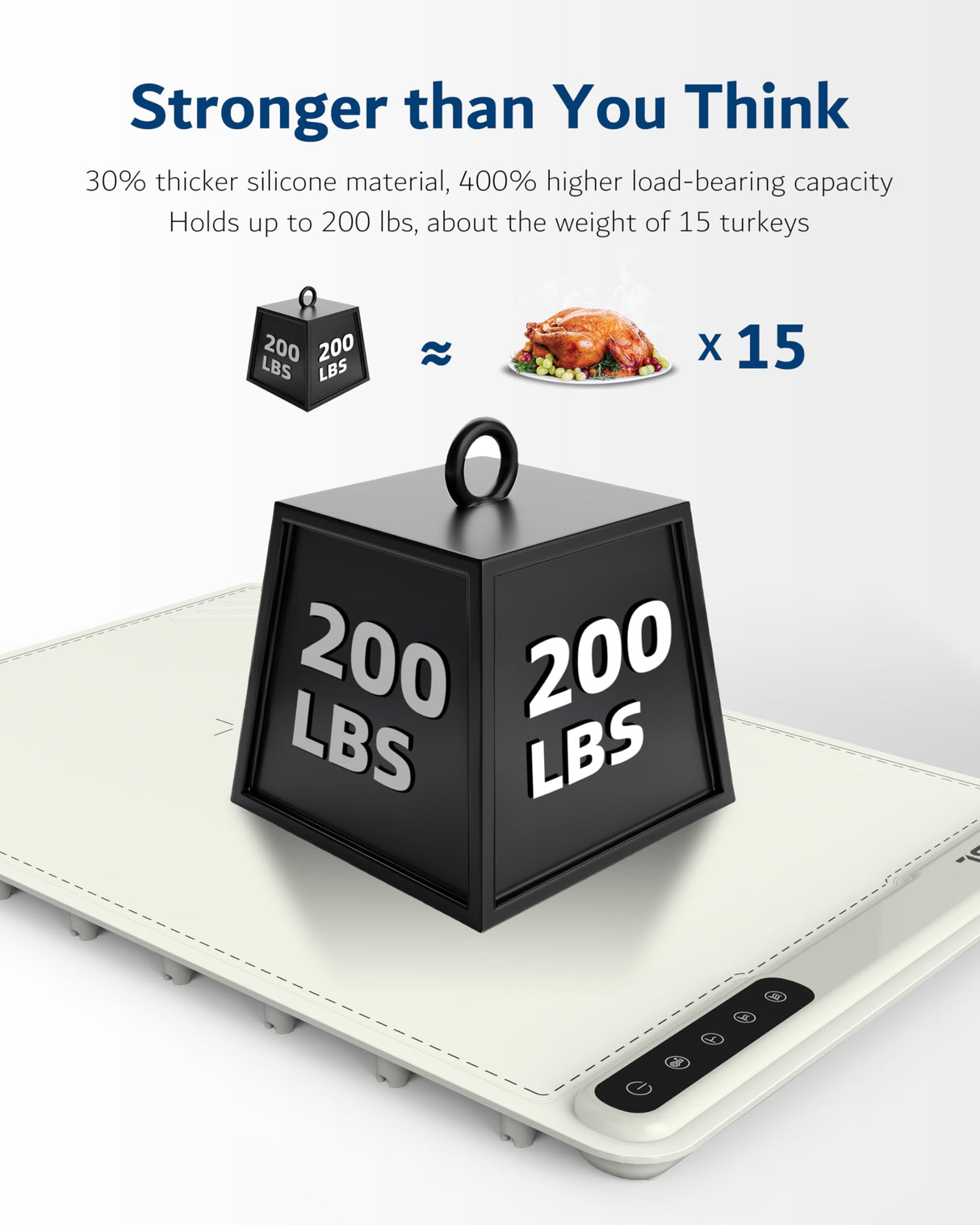 Warming Mat for Food -Electric Food Warming Tray (24"x16"), Rapid Full-Surface Heating, Portable & Rollable Versatile Food Warmer for Countertop, Perfect for Gatherings, Parties &Everyday Use