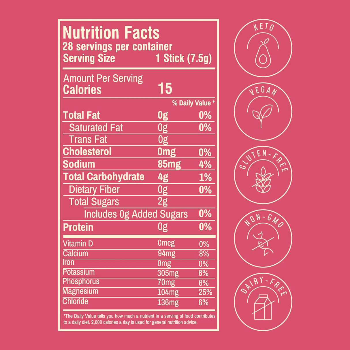 FlavCity Strawberry Limeade Electrolytes Powder Packets - 28 Hydration Packets - No Added Sugar - Hydration Powder with Real Fruit & Unrefined Sea Salt - Keto & Gluten-Free (28 Stick Packs)