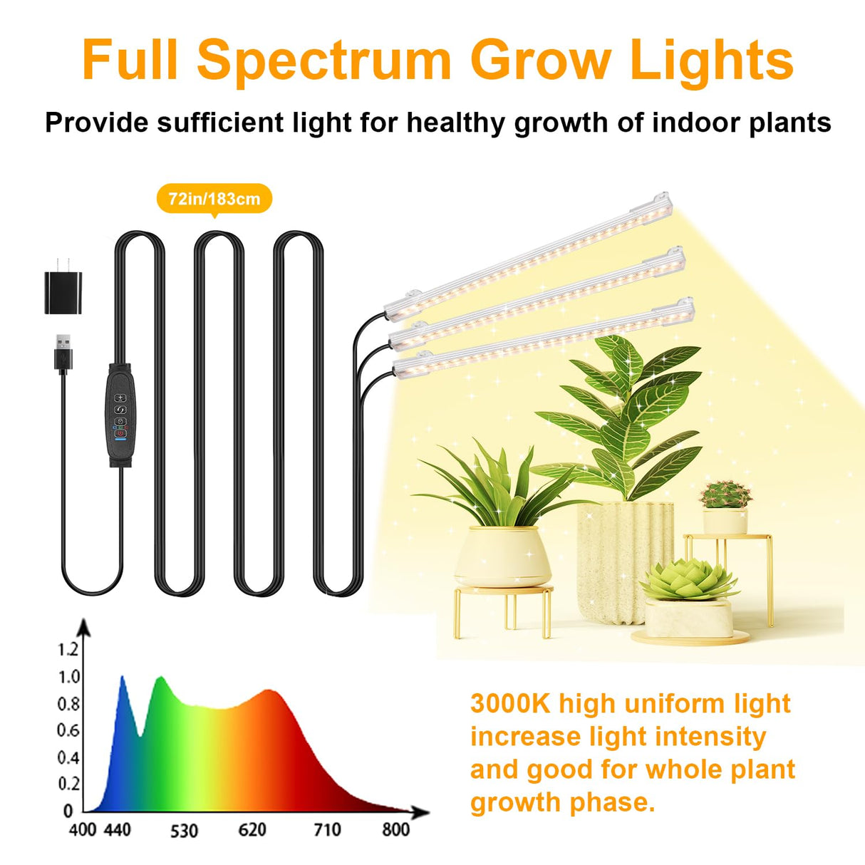 LED Grow Light Strips, Grow Lights for Indoor Plants Full Spectrum 3000K, Plant Light Bar with 3/9/12H Timer, 10 Dimmable Levels for Seedling Succulent,Best Match for Plant Shelf(3 Head×2 Pack)