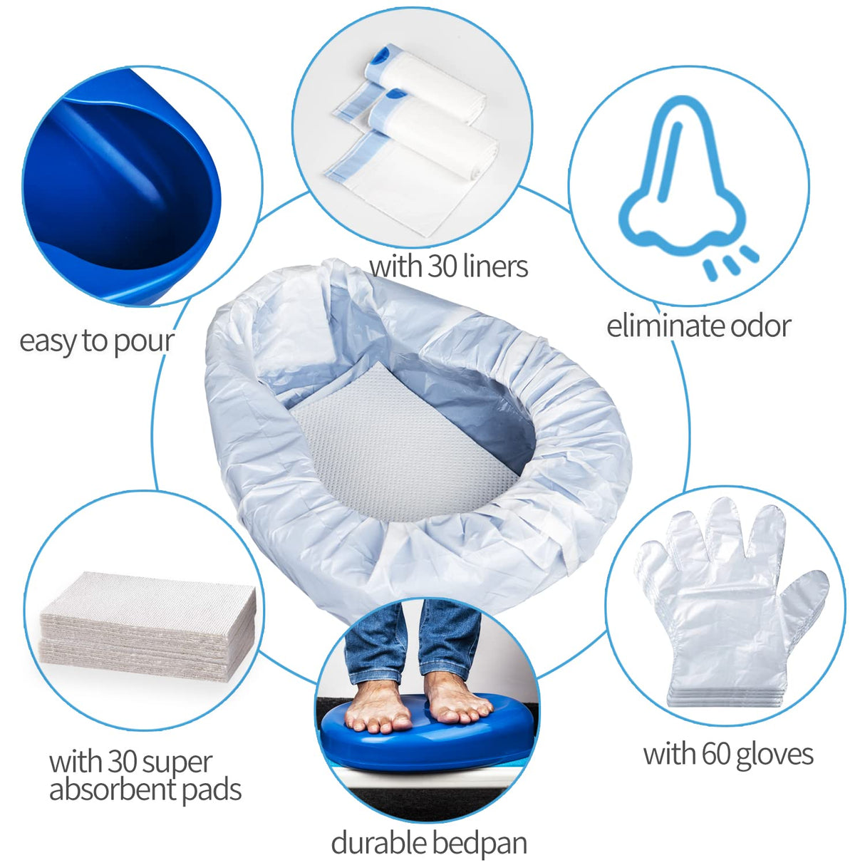 Bedpan Set with 30 Super Absorbent Pads and Disposable Liners, Bed Pans for Elderly Females Women and Men Comfortable, Thick PP Extra Large Heavy Duty by MINIVON