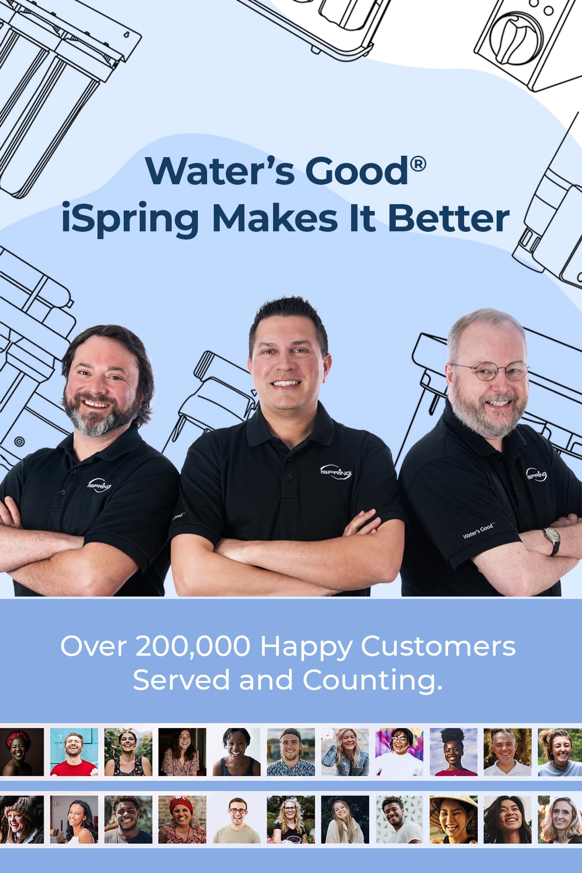 iSpring F3WGB32BCPB 20" x 4.5" Whole House Water Filters for WGB32B Series Water Filter Systems, includes Sediment, Carbon Block, and Lead-Removal Filters