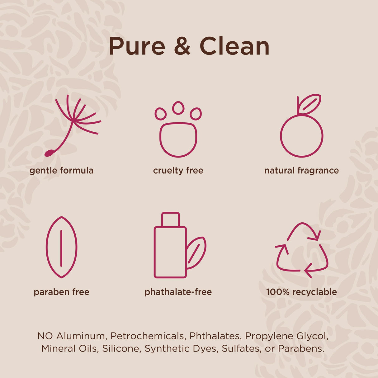 Lavanila Pure Vanilla Perfume for Women, 3.4 Fl Oz - Pure Madagascar Vanilla Fragrance, Clean and Natural Eau de Parfum Made In USA