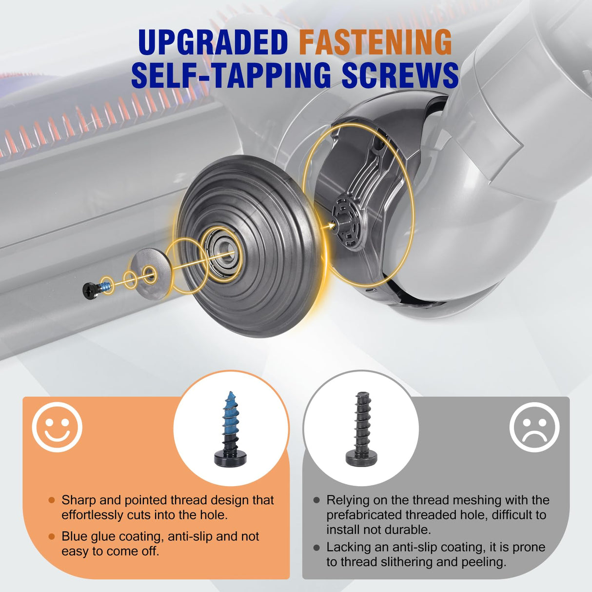 Upgraded Torque Cleaner Head Connector + Ball Wheel Compatible with Dyson Gen5 Detect SV23 Gen5outsize SV24 Digital Motor bar XL Cleaner Head Vacuum Replacement Parts 100w Accessories NO. 973096-01