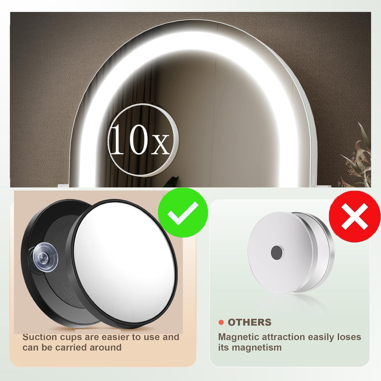 Gvnkvn Lighted Makeup Mirror, Hollywood Vanity Mirror with Lights, Three Color Lighting Modes, and Detachable 10X Magnification Mirror, Smart Touch Control, 360°Rotation (15.2in. Black)