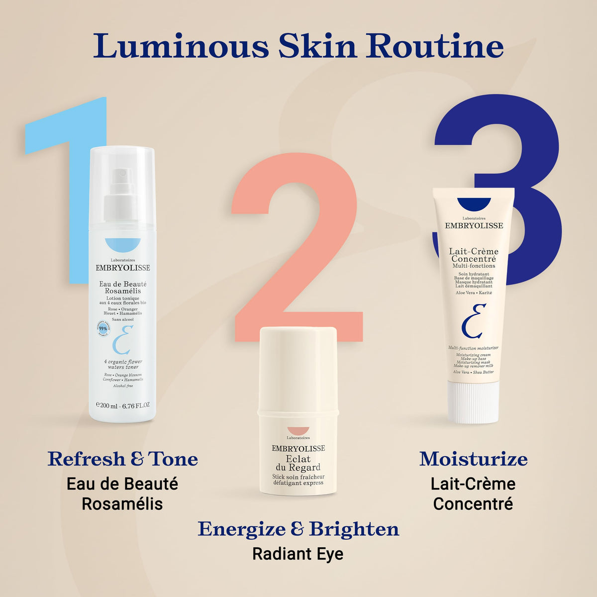 Embryolisse Lait-Crème Concentré Moisturizer & Makeup Primer, 2.54 Fl Oz