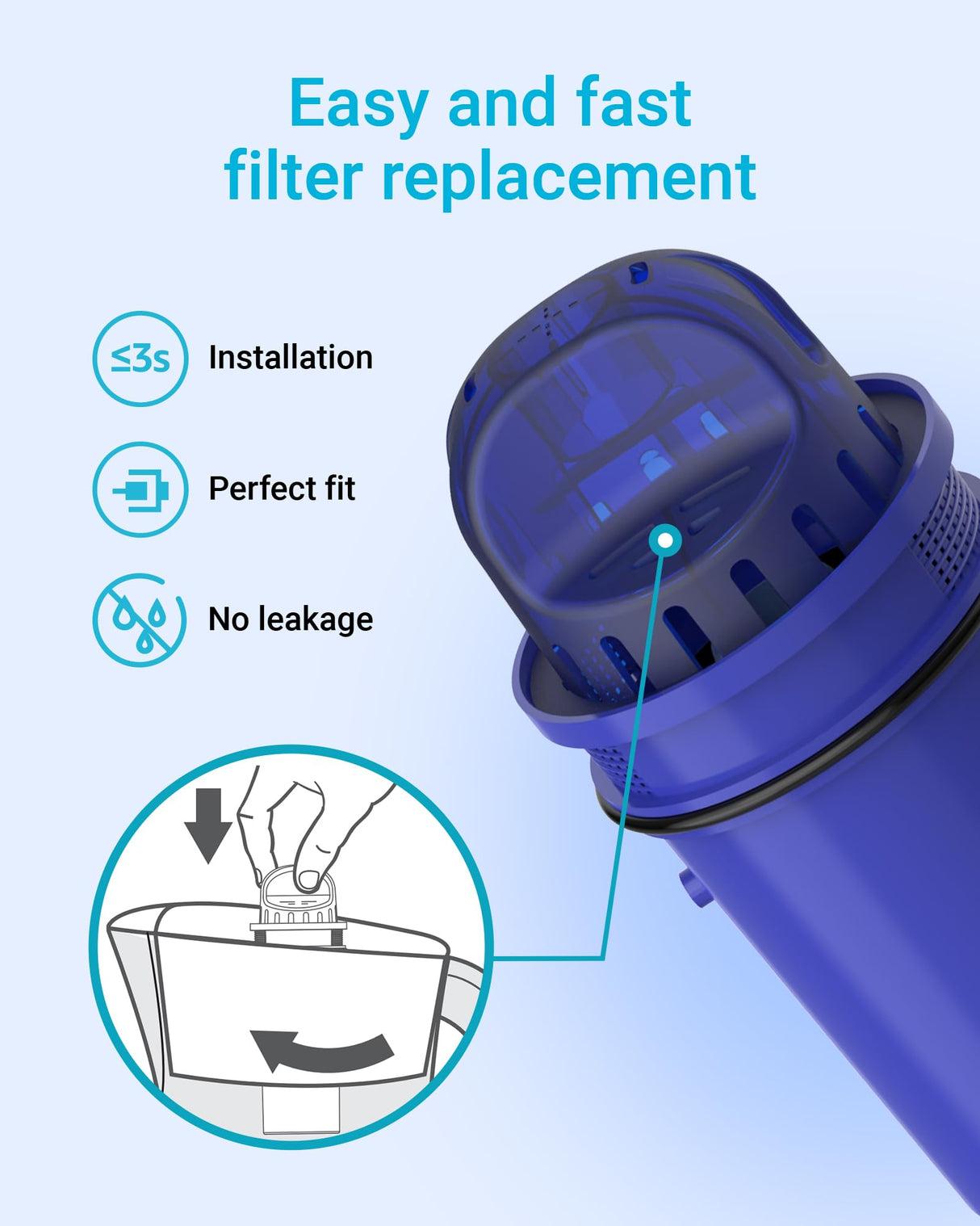 AQUA CREST CF10A Water Filter Replacement for Pur® Plus Pitcher Water Filter, CRF950Z, PPF951K, PPF900Z, PPT700, PPT111, CR1100, DS1800 and All Pur® Pitchers and Dispensers, NSF Certified, 4 Pack