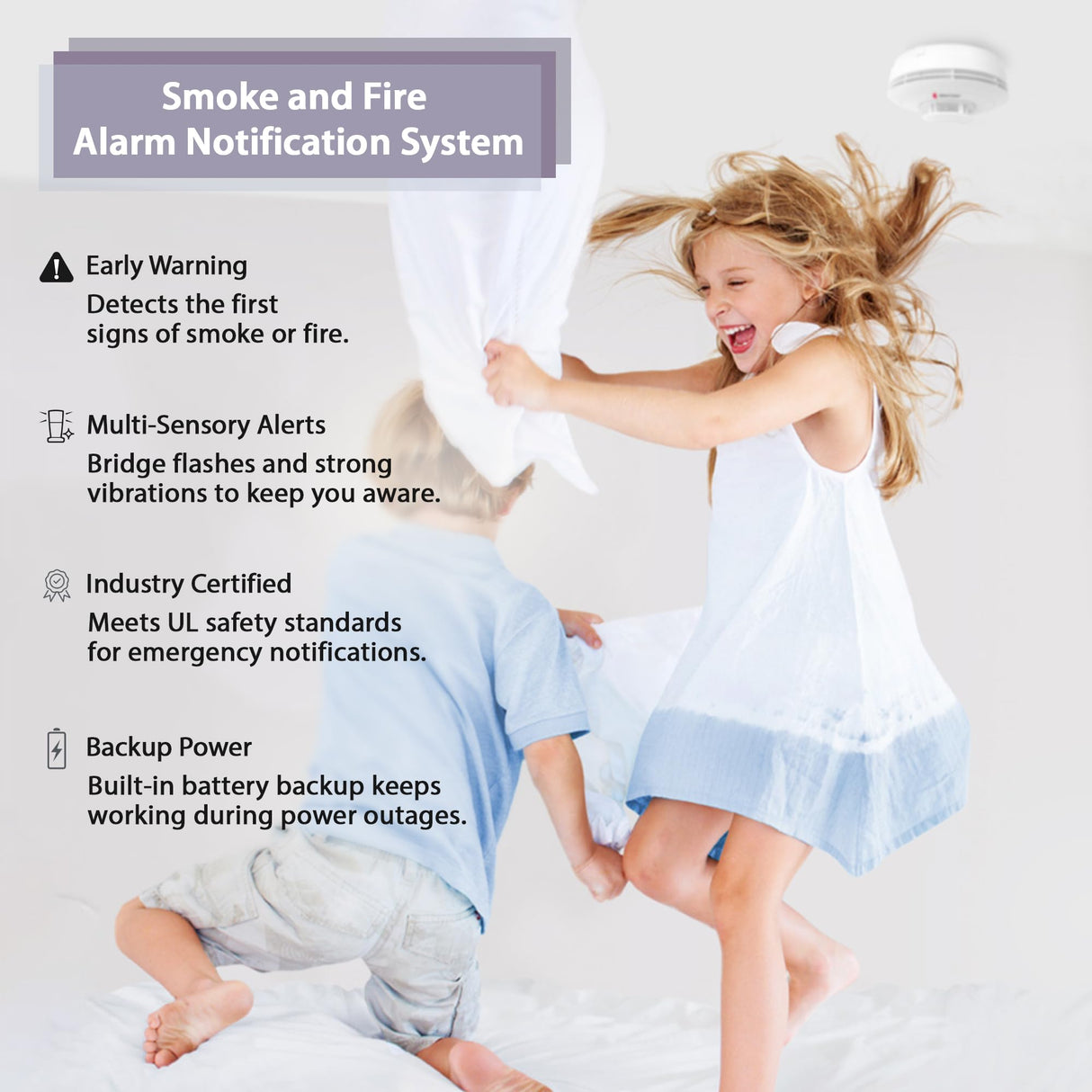 Bellman & Symfon Smoke Alarm Notification System with Flash Receiver and Bed Shaker - Flashing Light and Vibrations Alerts β Ideal for Deaf, Hard of Hearing, Heavy Sleepers
