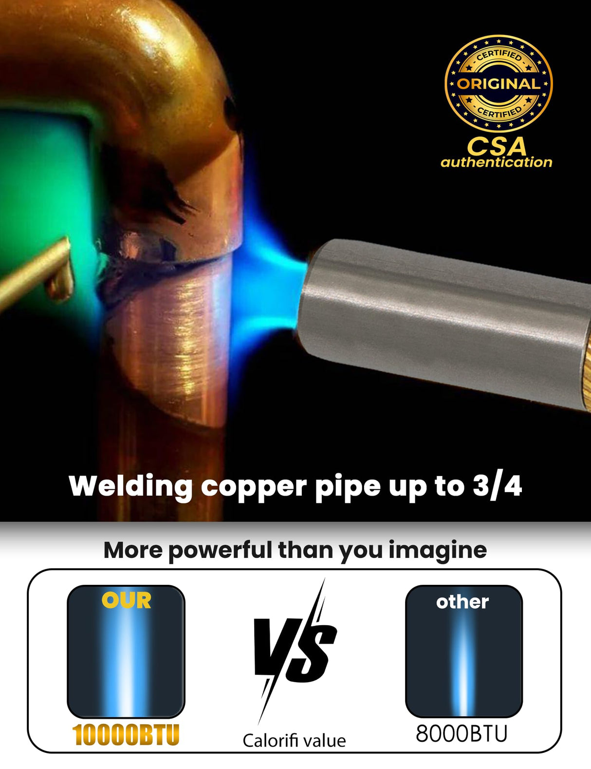 RTTOOA Propane Torch Head, GJ-8000pro High Intensity Torch Head, Trigger Start Gas Torch Kit for Propane, Pencil Flame Welding Torch Fuel by Mapp/Map/Propane, Soldering, Cooking(CSA Certified)