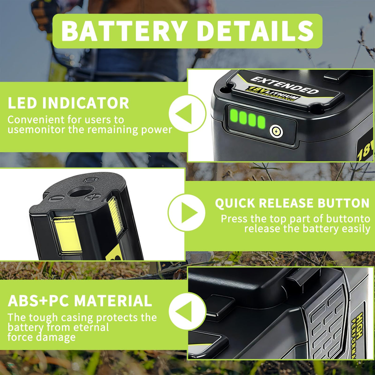 Cheerlark Upgrade 2 Pack 8.0Ah High Capacity Replacement for Ryobi 18V Battery P108 P104 P105 P102 P103 P122 P109 Li-ION Compatible with Ryobi 18V ONE+ System Cordless Power Tools and Charger