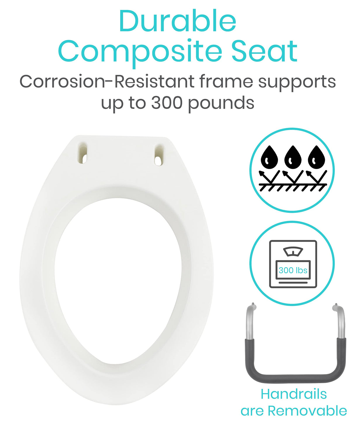 Vive Raised Toilet Seat Riser for Seniors (with Handles) - Handicap Rail Grab Bar Seat for Over Toilet - Elevated Safety for Elderly, Disabled, Medical - Elongated & Standard Options