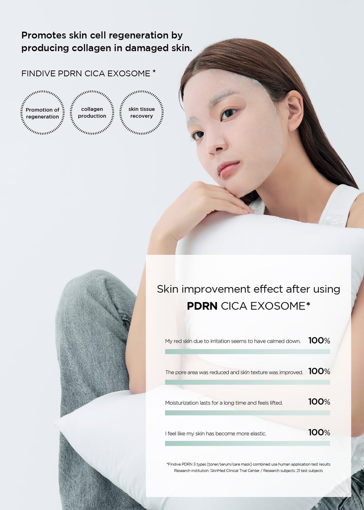 FINDIVE OFFICIAL PDRN CICA Exosome Care Mask, PDRN (Sodium DNA) 5,000ppm, Cica Exosome, Marin Collagen, Soothes, Regenerates Skin, 1.05fl.oz*8