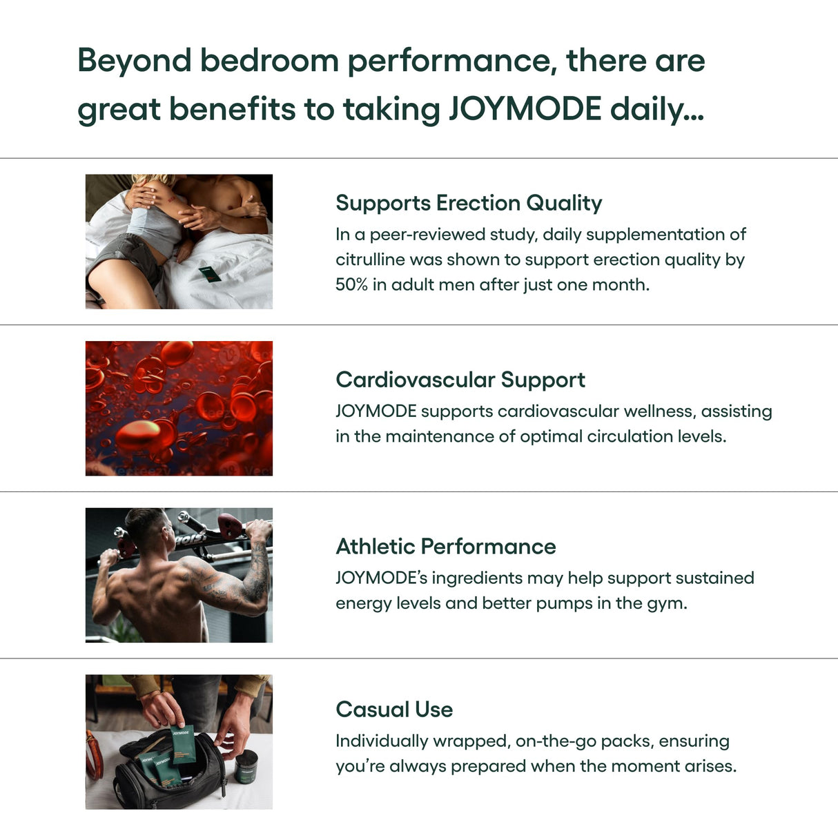 JOYMODE Performance Booster w/Arginine Nitrate, L-Citrulline, Vitamin C, and Ginseng - 30 Servings - Supports Nitric Oxide Blood Flow and Erection Quality