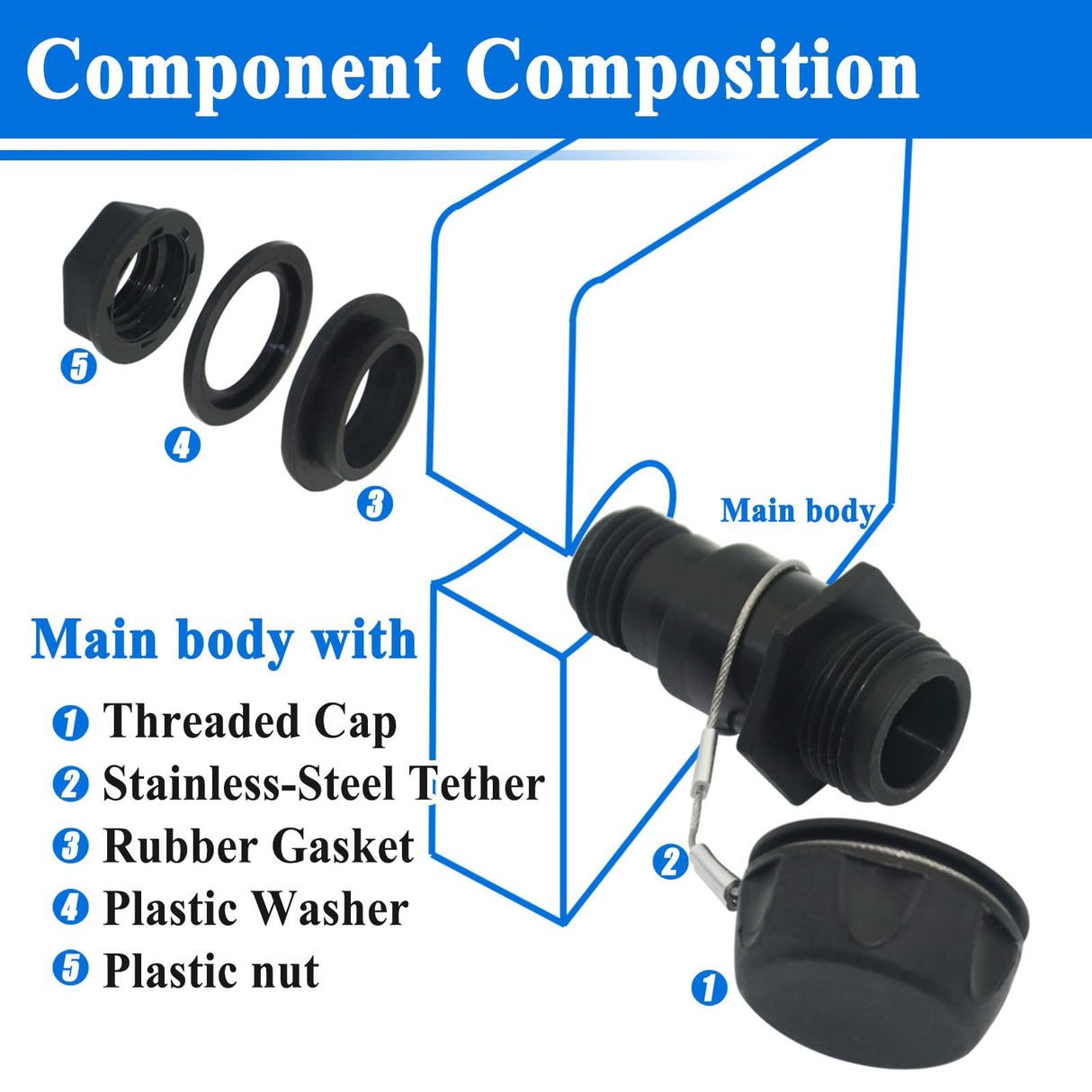 Gugaguga 2Pcs Drain Plug Replacement Parts, for BMX IMX Overland 25-72 Qt Coolers Leak-Proof Cap Replacement