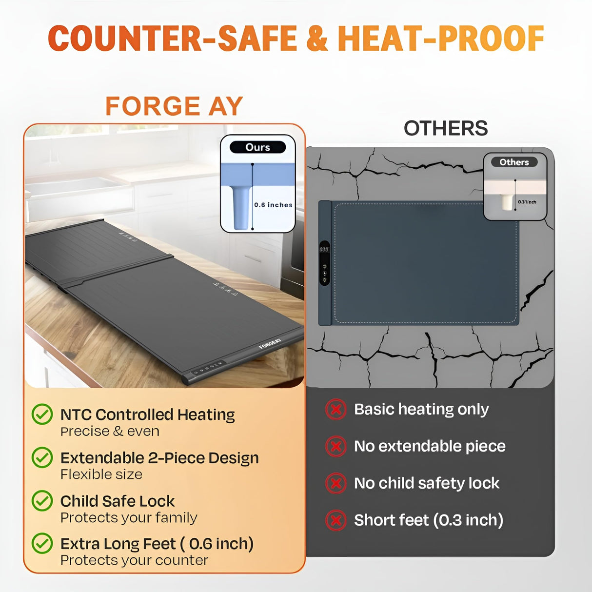 Forge AY XXL Food Warming Mat for Countertop 42"x16" - Electric Warming Trays for Buffets Party - Extra Large Fast Full-Surface Heating Mat - 2 Piece Extendable Roll-Up Warmers for Food Trays Buffet