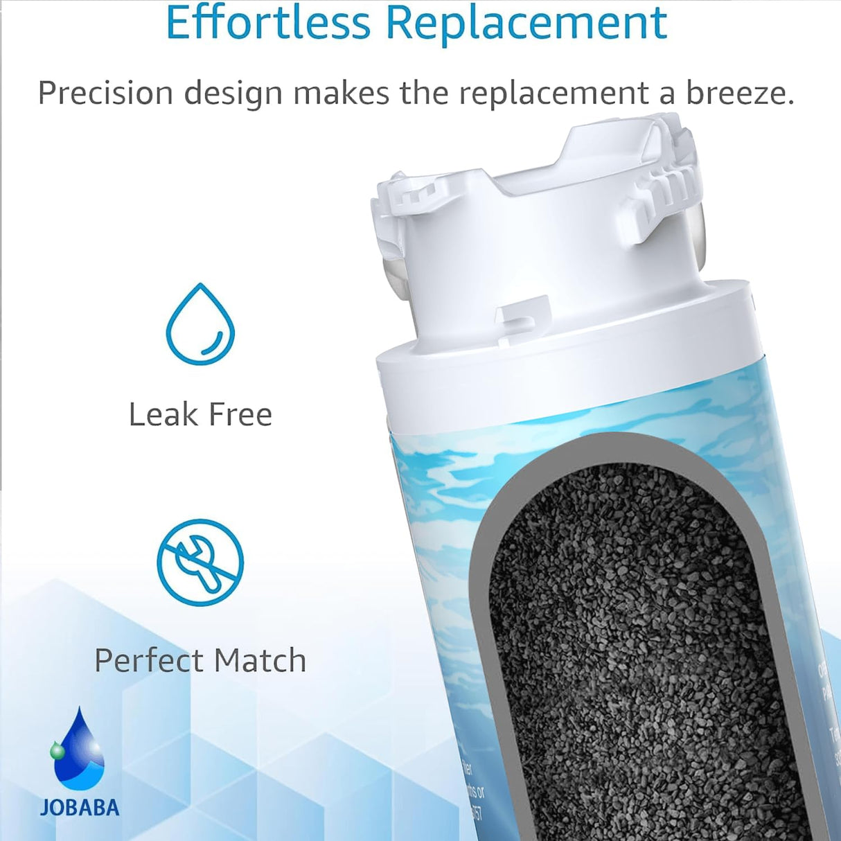 EPTWFU01 Water Filter Replacement, Compatible with Frigidaire EPTWFU01, Pure Source Ultra II, EWF02, 3 Pack