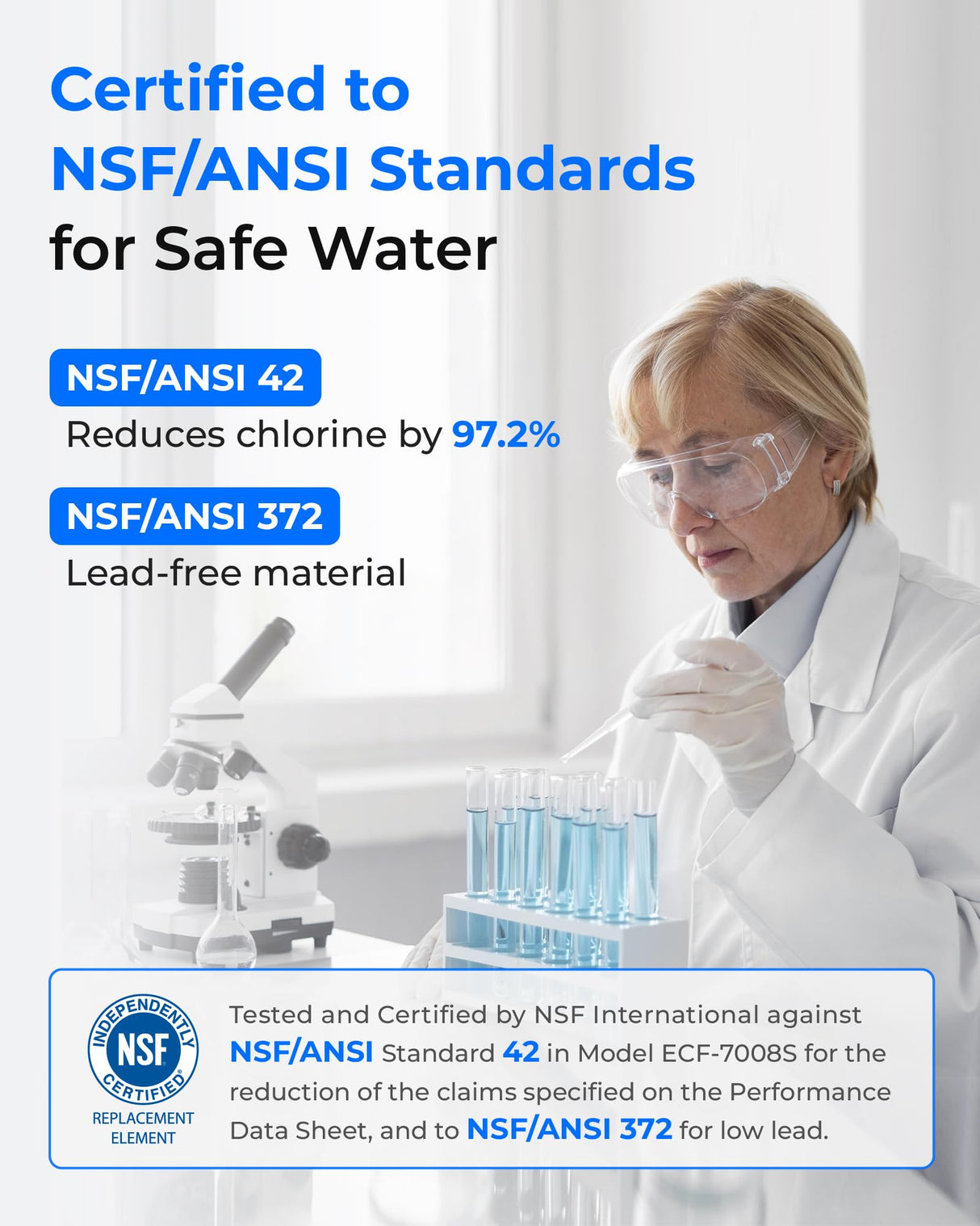 Waterdrop C08A Faucet Water Filter, Compatible with All PUR® PLUS Water Filter, PUR® PLUS RF9999® Faucet Water Filter, NSF 42 Certified, 9-Month, 900-Gallon, 3 Pack