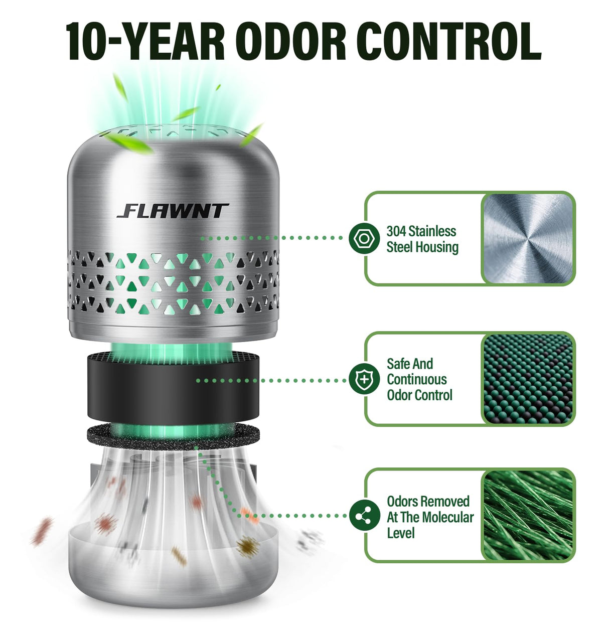 FLAWNT Fridge Deodorizer, 10-Year Odor Eliminator for Refrigerator & Freezer, No Baking Soda Needed, Long-Lasting Refrigerator Odor Eliminator, Neutralizes Food Smells, Space-Saving Kitchen Gadget