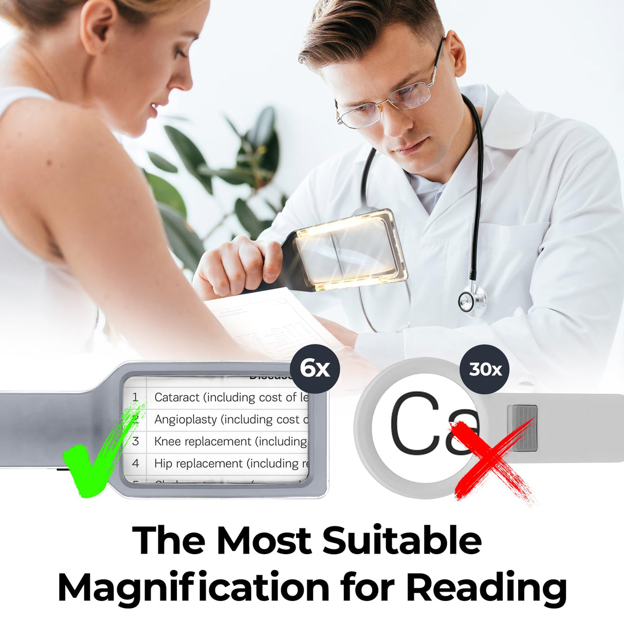 MagniPros 6X Rechargeable Magnifying Glass for Reading with 3 Color Light Modes & Anti-Glare Lens - Relieve Eye Strain | Perfect for Low Vision Seniors, Inspection, Crafts & Fine Print