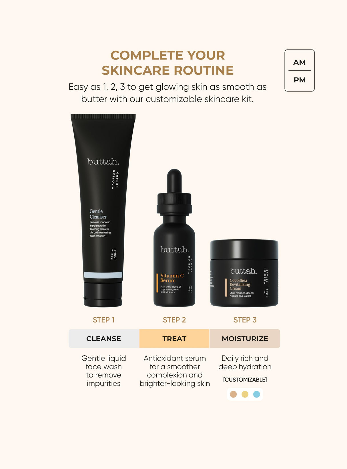 Buttah Skin Transforming Kit for Melanin Rich Skin | CocoShea Revitalizing Cream 2 oz | Vitamin C Serum 1 oz | Buttah Cleanser 3.4 oz | Black Owned Skincare