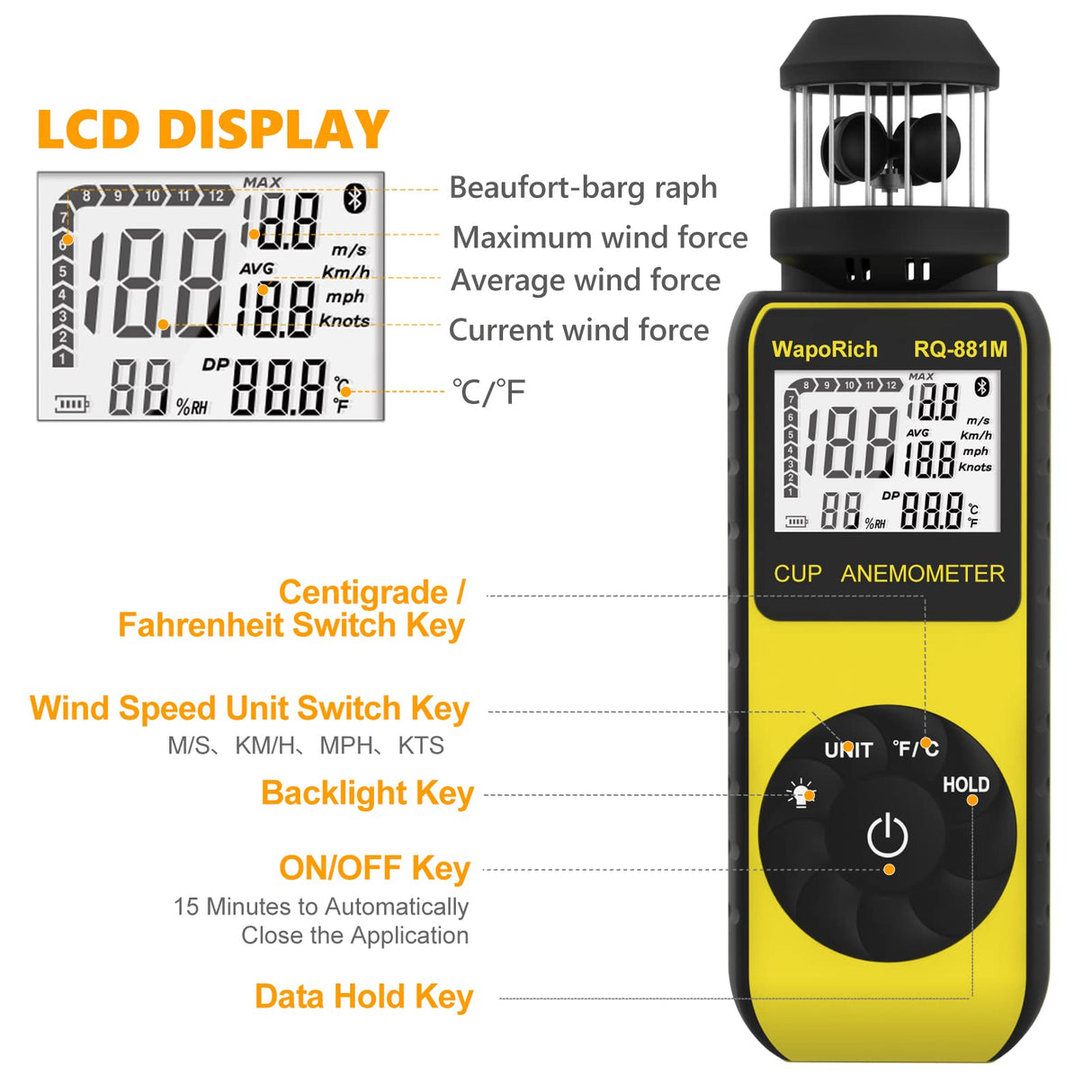 Handheld Anemometer Update Wind Meter with 360° Rotation Any Wind Direction for Measuring Wind Speed, Temperature with LCD Backlight for Shooting, Drone Flying- RQ-881M
