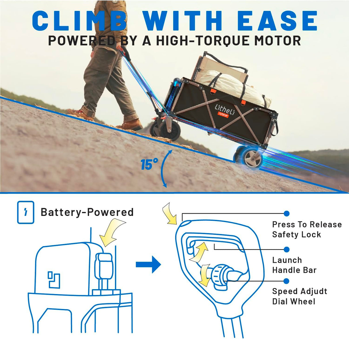 Litheli Electric Wagon Cart with 2 Battery, All-Terrain Wheels & Variable Speed | 200L Capacity, 300 lbs Heavy-Duty Utility Wagon for Camping Beach Garden Shopping